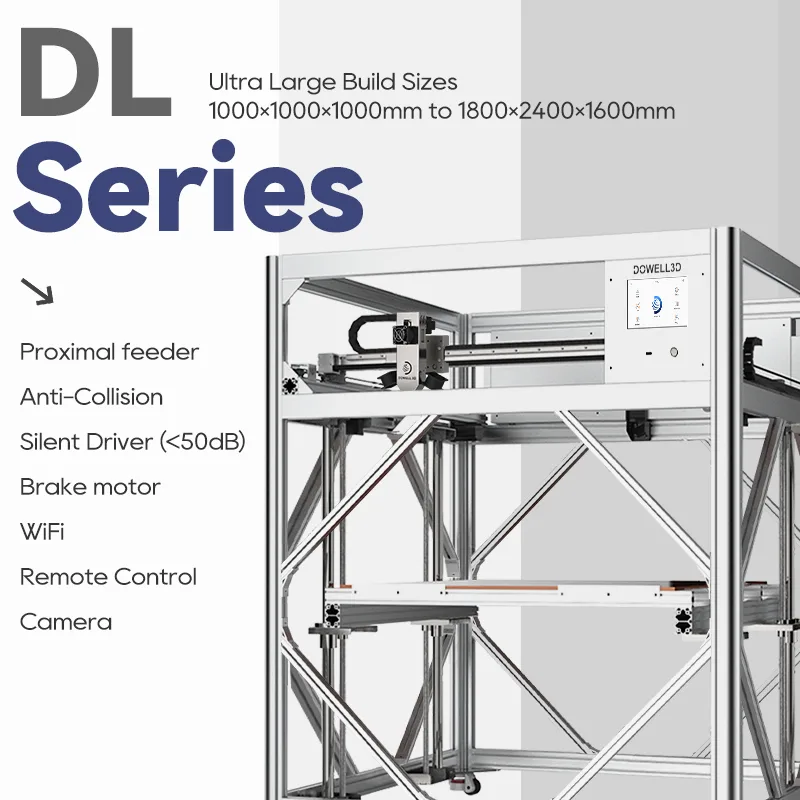 High-Temperature FDM 3D Printer for PEEK Parts — System FP-00295
